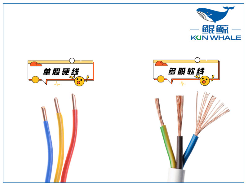 鄭州電纜廠家淺談多股電線與單股電線，哪個(gè)好？